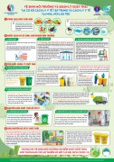 Poster tuyên truyền: “Vệ sinh môi trường và quản lý chất thải tại cơ sở cách ly y tế tập trung và cách ly y yế tại nhà, nơi lưu trú"